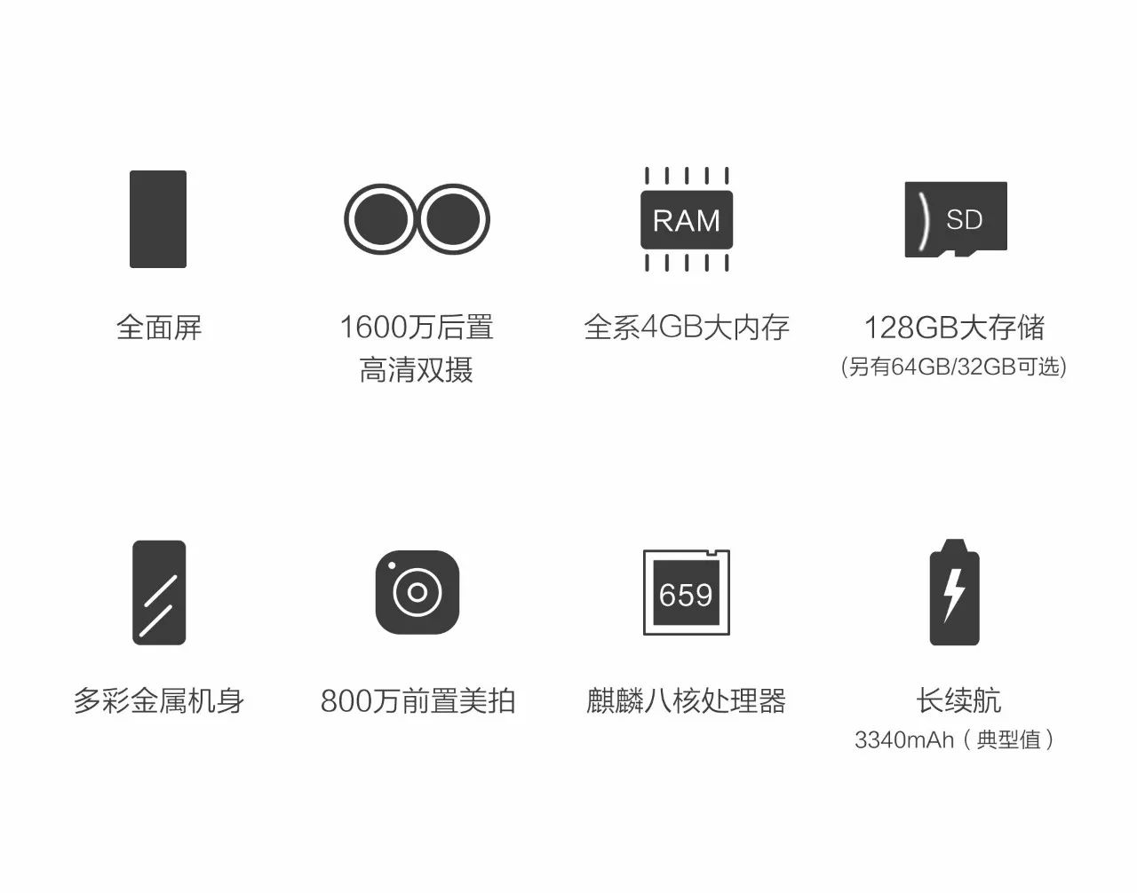 手机拍照丨情面较大 的1000元旗舰级——荣耀畅玩7X评测