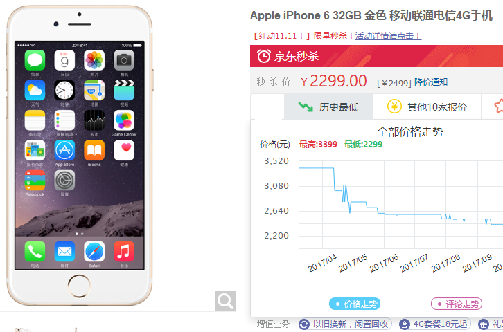 2299元的iPhone6还能用2年吗？为什么网民也不看中！