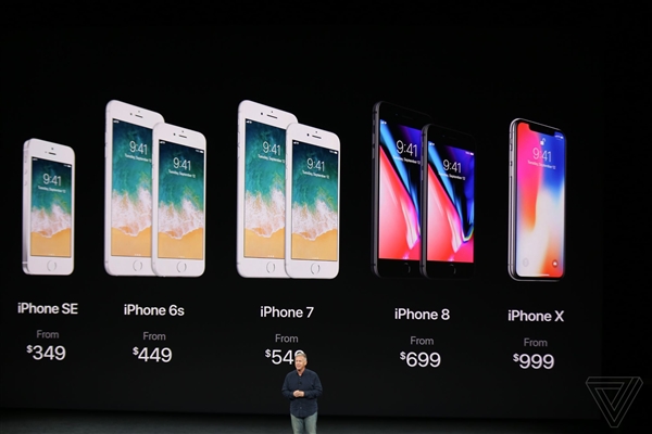 这或许是iPhone现阶段最非常值得下手的手机上：iPhone6s