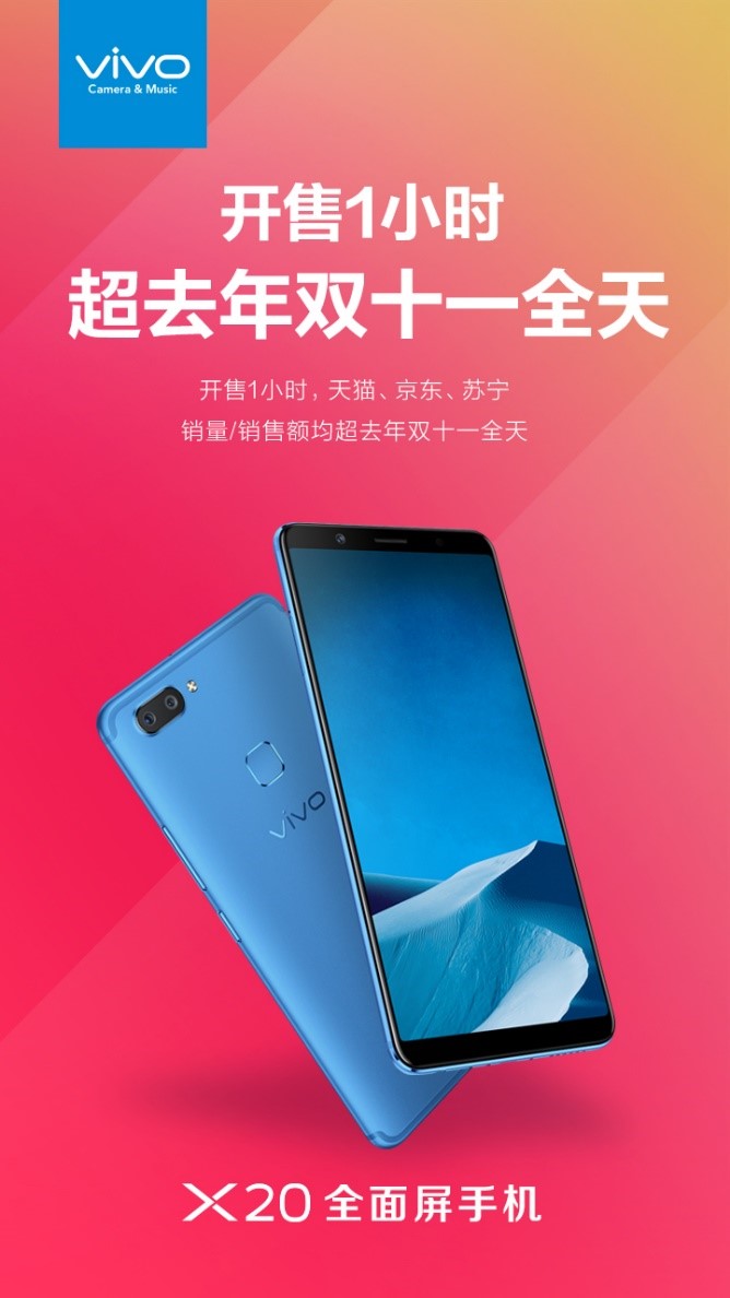 发售一小时变成三大电商服务平台销售冠军，vivo X20太爆火