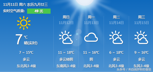 泰州天气预报:11月11日--11月15日