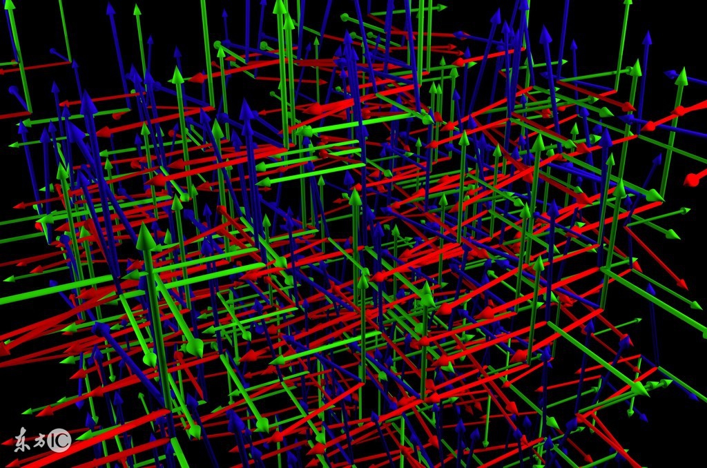 什么是三维空间三维空间的概念详解
