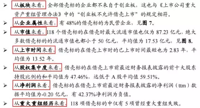 谁是下一个借壳概念股？可能就在这份名单里