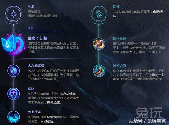 LOLS8五大位置的最强符文搭配！
