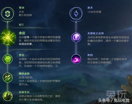 LOLS8五大位置的最强符文搭配！