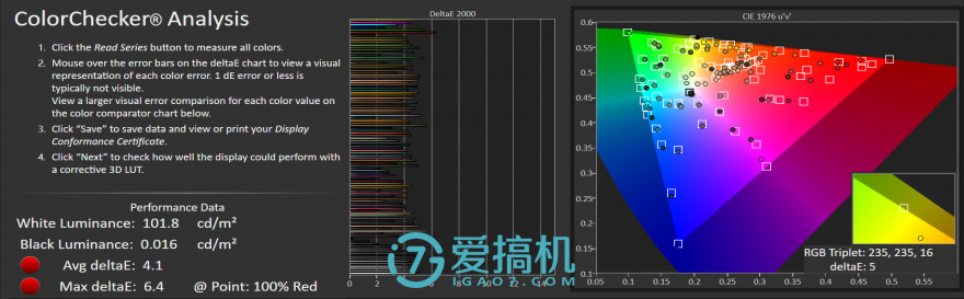 最强国产逆光拍照！vivo X20上手体验评测