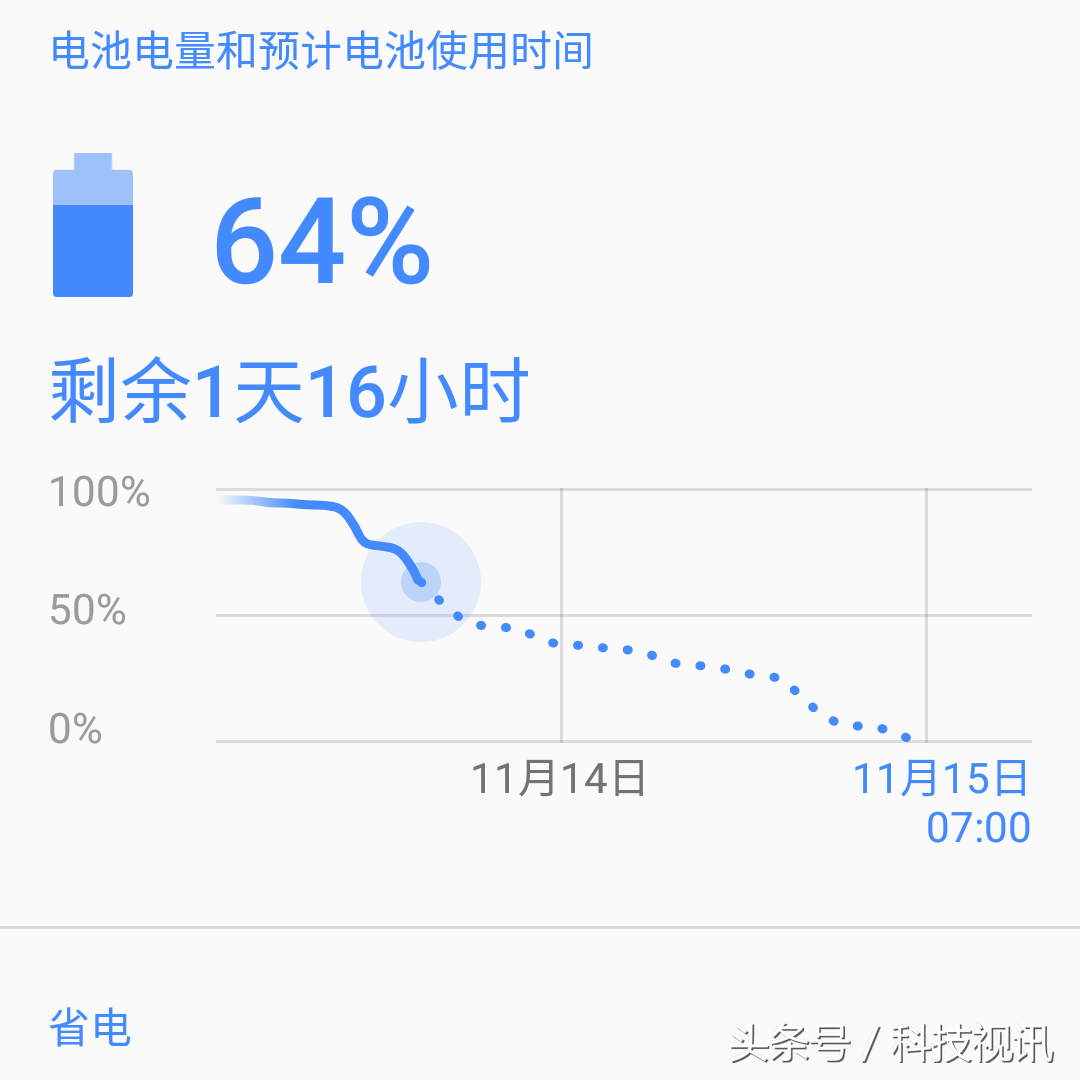 开启美学新时代 索尼 Xperia XZ1评测