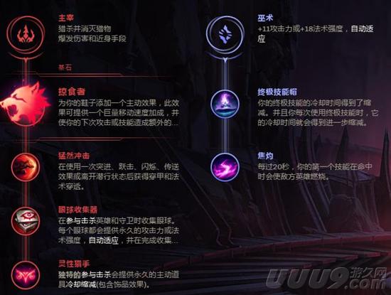 《英雄联盟》S8新符文搭配大乱斗 这样才能玩出花样来！