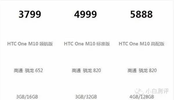 「高新科技速报」HTC M10中国发行市场价曝出丨652 三网通想到千元手机