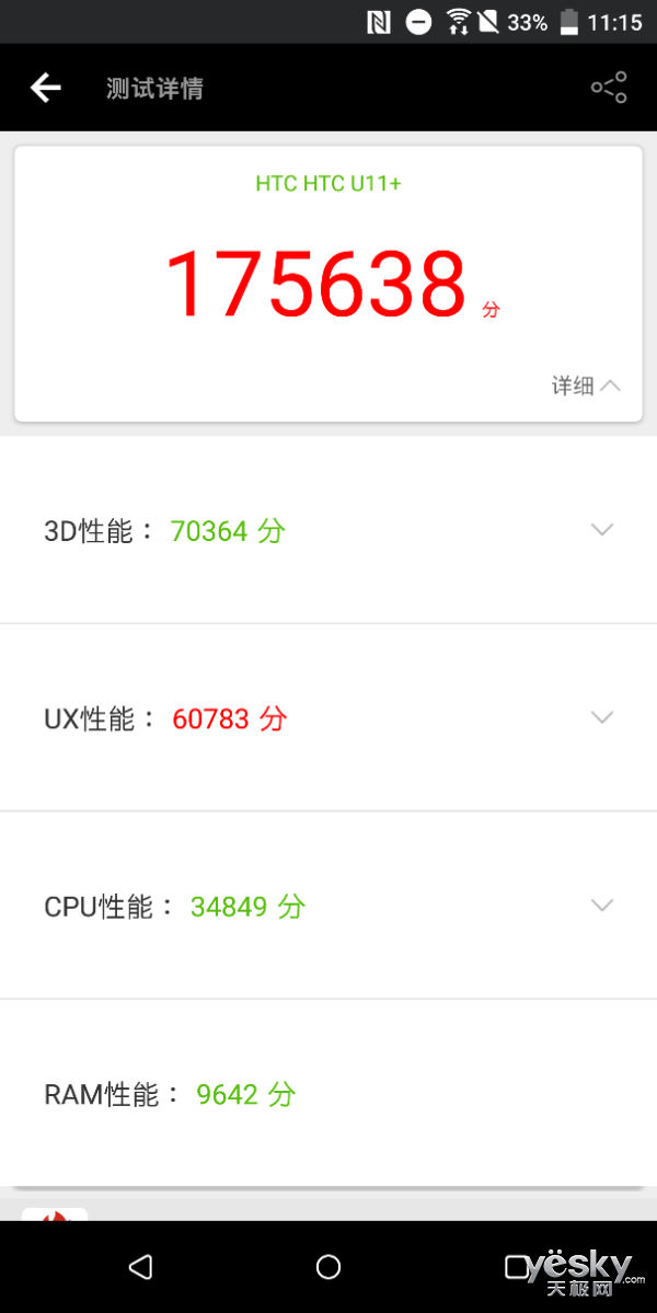 全面提升？一探究竟!HTC U11+评测