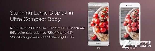 麒麟955 leica双摄像头 华为公司P9/Plus宣布公布