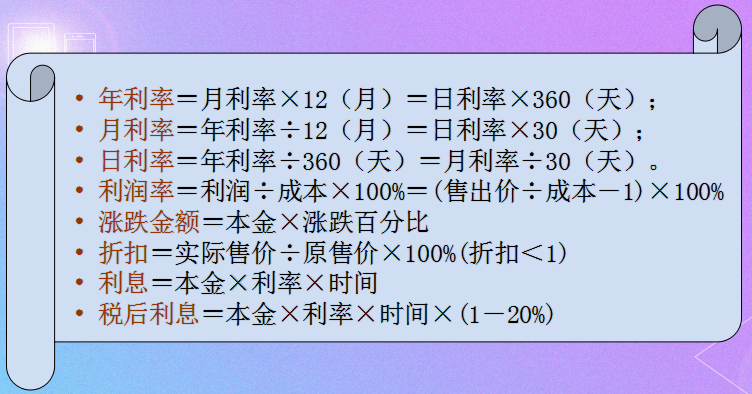 初中数学应用题,能用到的公式,都在这里了!