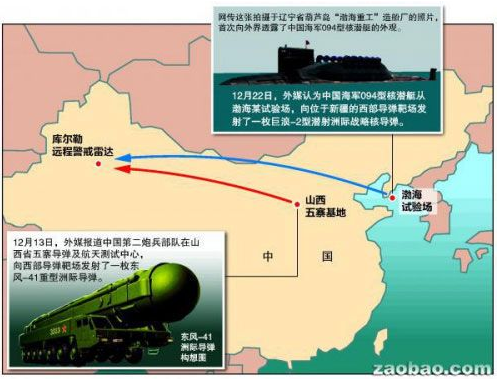 中国最强洲际导弹为何放在这里？东风-41竟让美千亿战略成摆设