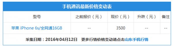 iphone6s玫瑰金漂亮嗎？iphone6s玫瑰金最新價(jià)格