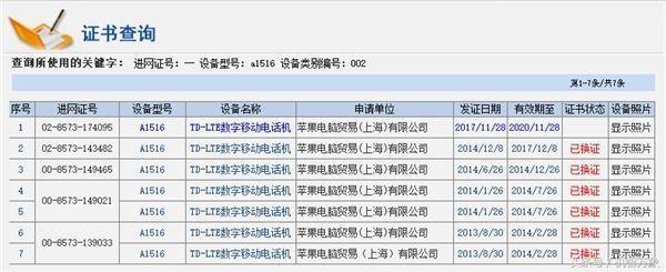 曾被觉得最不成功的iPhone iphone 4C忽然重现工信部网站