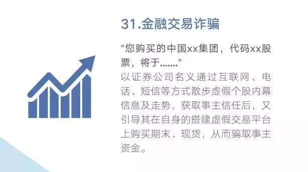 还在傻傻分不清电信诈骗？48种诈骗手法及最强防骗攻略全在这里！-第33张图片-农百科