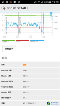 升级金属边框 三星Galaxy J7(2016)评测