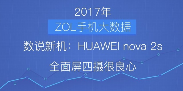 数说HUAWEI nova 2s：全面屏四摄很良心