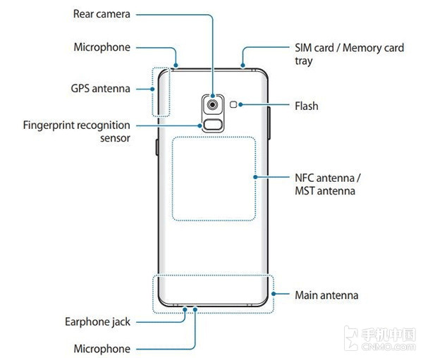 三星A8/A8 外型完全曝出 中档全面屏手机