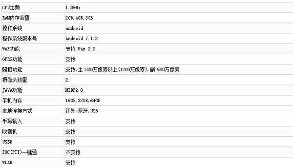 红米5亮相国家工信部 5.7英寸18：9全面屏手机