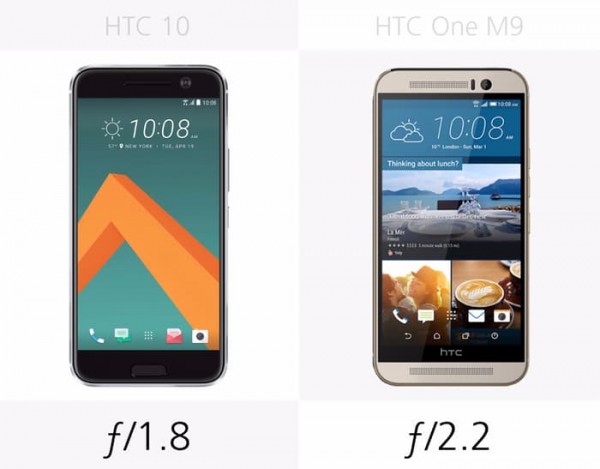 都有那些升级？HTC 10/M9规格参数对比