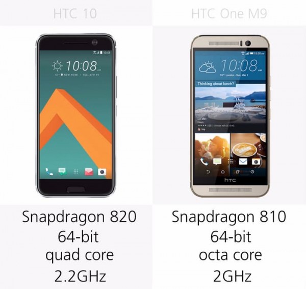 都有那些升级？HTC 10/M9规格参数对比