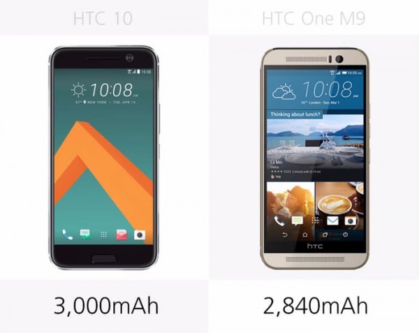 都有那些升级？HTC 10/M9规格参数对比