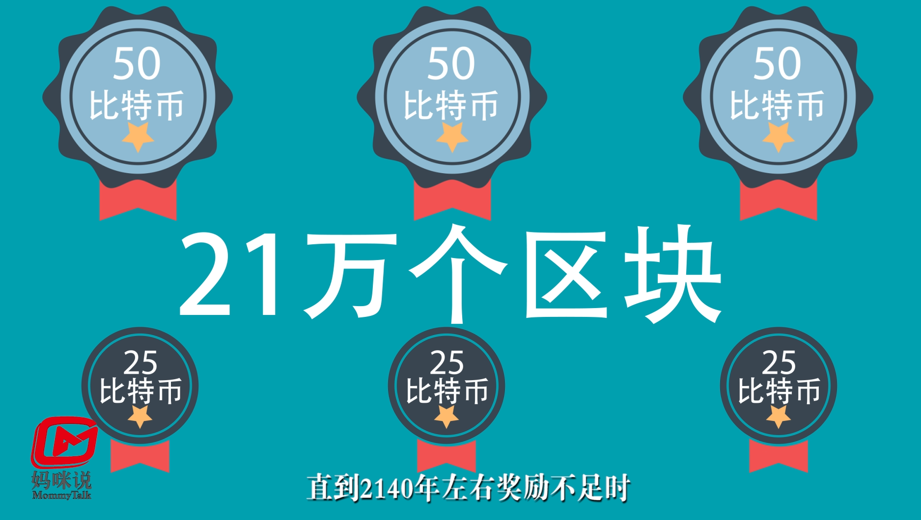 一個(ge) 故事看懂貨幣發展史與(yu) 比特幣的原理（文字版）