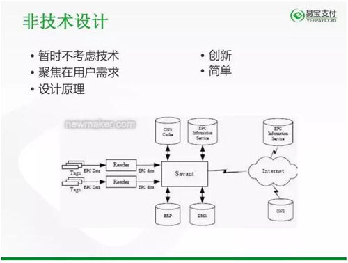 架构师/CTO的内功修炼秘籍：《孙子兵法》与《九阴真经》