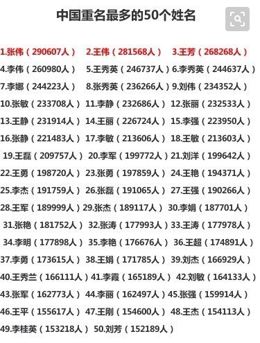 宝宝取名有大学问，有些雷区不能碰！