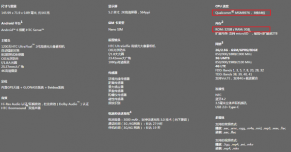 花式打脸！HTC 10手机上宣布公布：中国发行版配备竟大幅度缩水率..