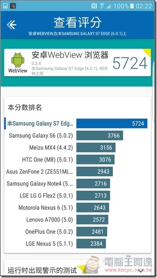 升级后的三星S7 edge，续航、防水、拍照更胜一筹