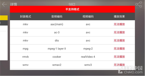 无破界 不生态 年度旗舰乐Max 2评测