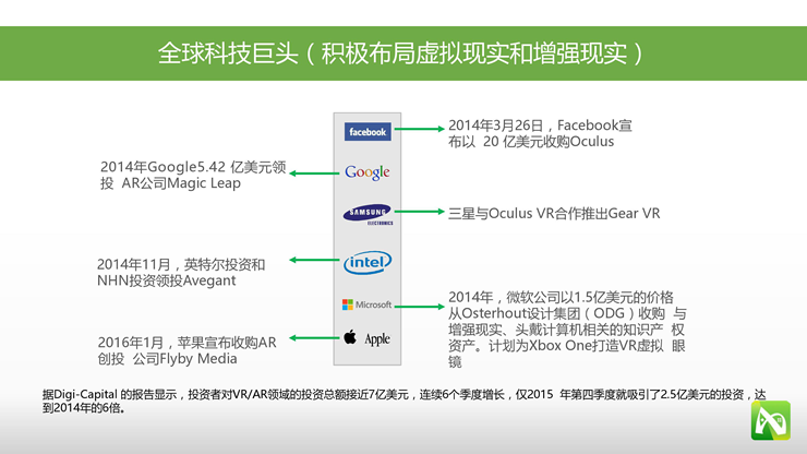 Nibiru刘峰瑞：Nibiru移动VR方案助力合作伙伴