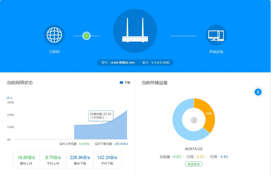 这个是什么无线路由器居然也可以和手机上一样一键刷机