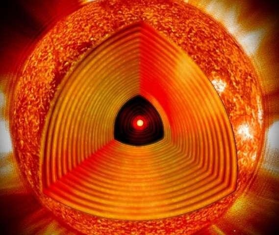 研究人员测量了远处太阳的内部结构