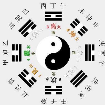 详细分析： 根据生辰八字姓名测试，测测你的名字起得好不好！