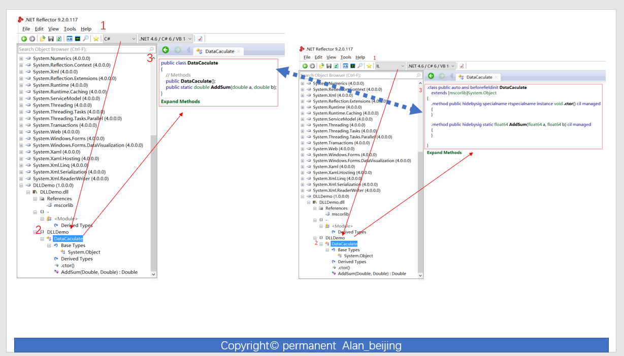 ASP.NET 框架系列：您所经历的，但未必研究的那些技术