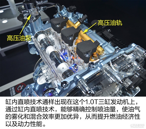 吉利新1.0T三缸发动机：动力完爆大众/本田