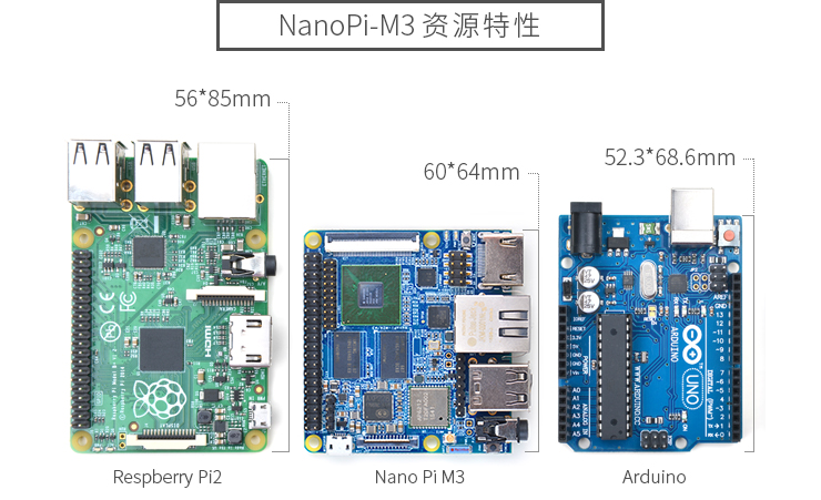 彻底开源系统的手机创业者武器NanoPi M3，三星八核A53性能卓越CPU……
