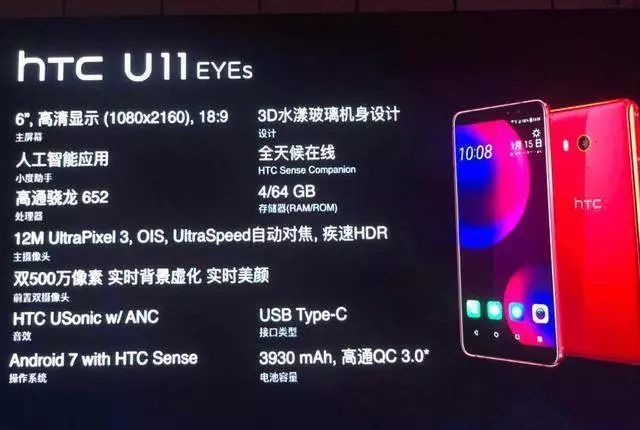 HTC手机上要重回巅峰？U11 EYEs表明“我可没同意！”