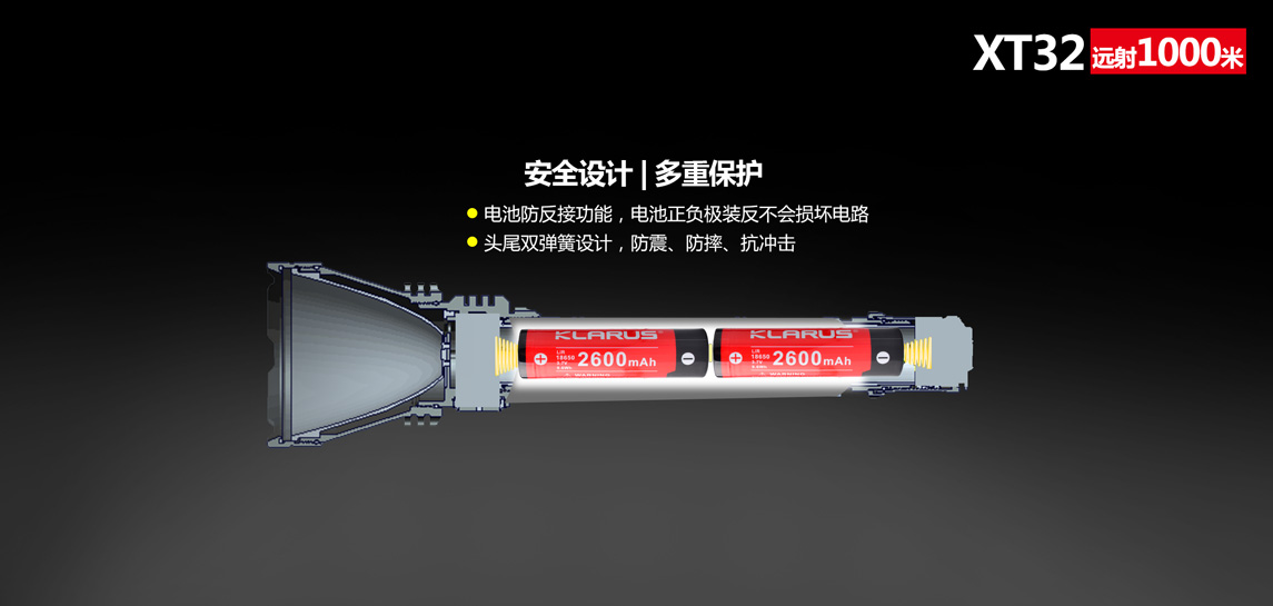 「新产品发布会」KLARUS凯瑞兹公里级射门战略检索强光手电XT32强势来袭