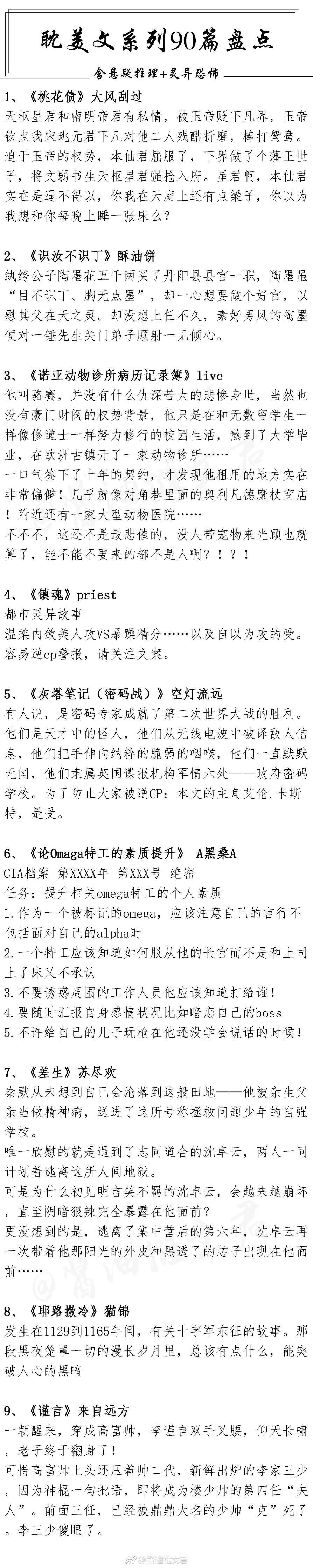 90篇经典耽美文推荐，就问你看过几本！