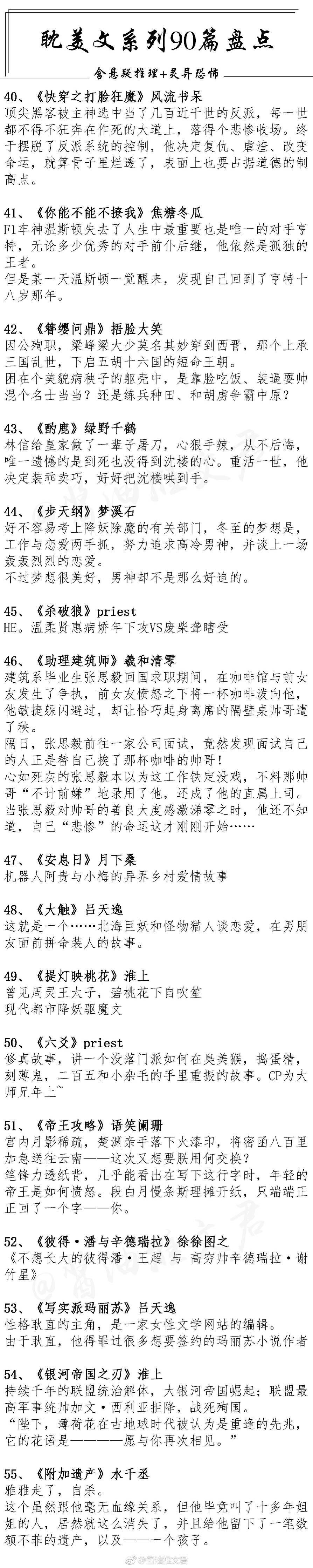 90篇经典耽美文推荐，就问你看过几本！