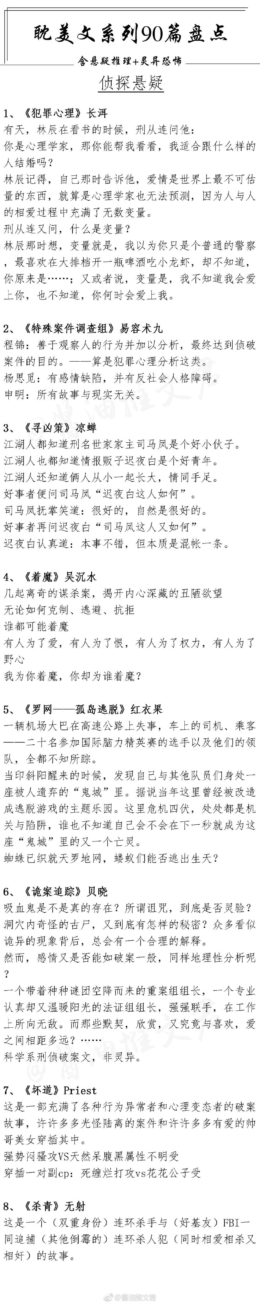90篇经典耽美文推荐，就问你看过几本！