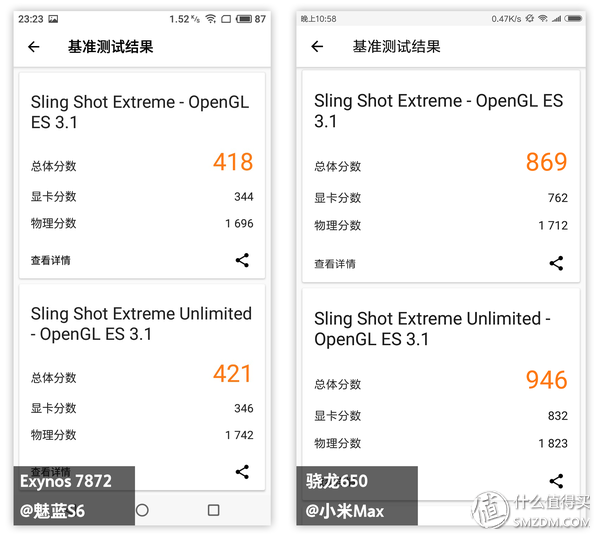 MEIZU 魅族 魅蓝S6 火速开箱评测