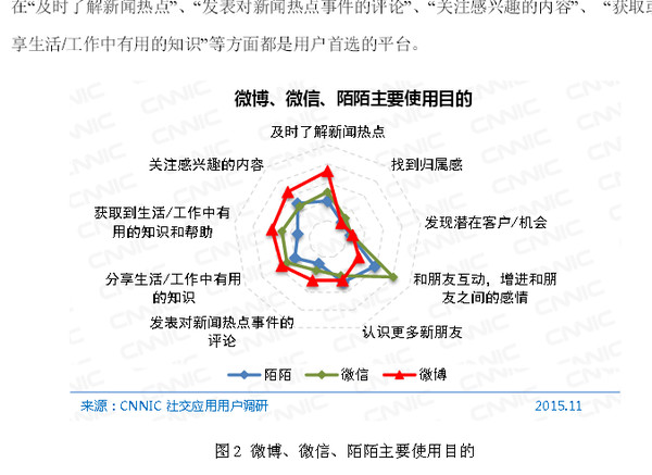 网站分析实战：网站数据分析实战干货教程？