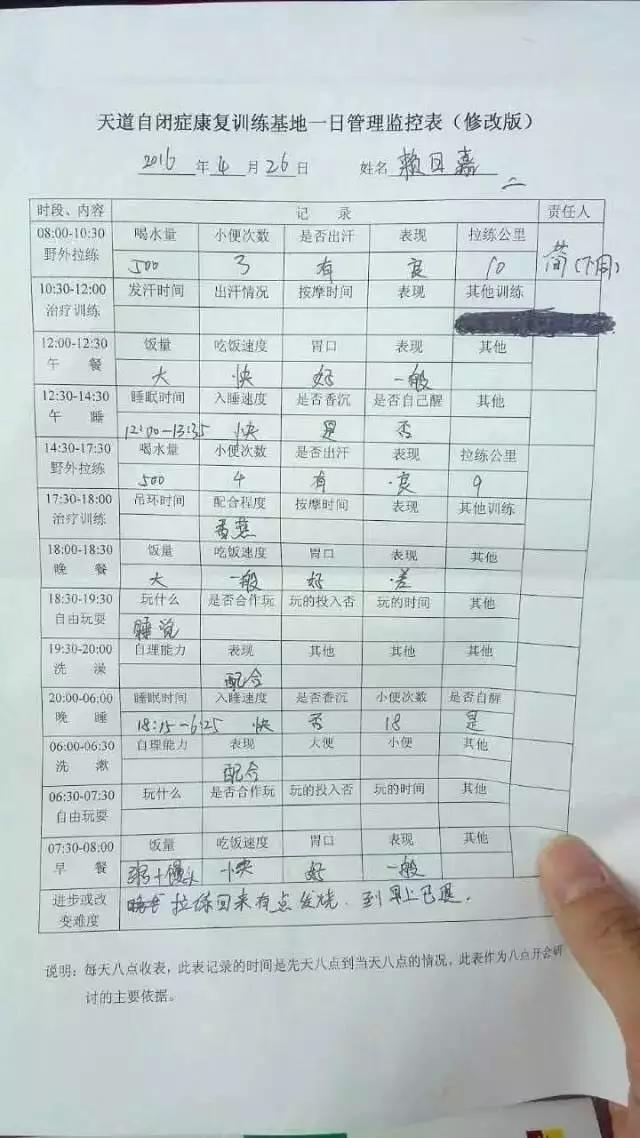 4岁自闭儿殒命广州某康复机构 家长该及早警醒！