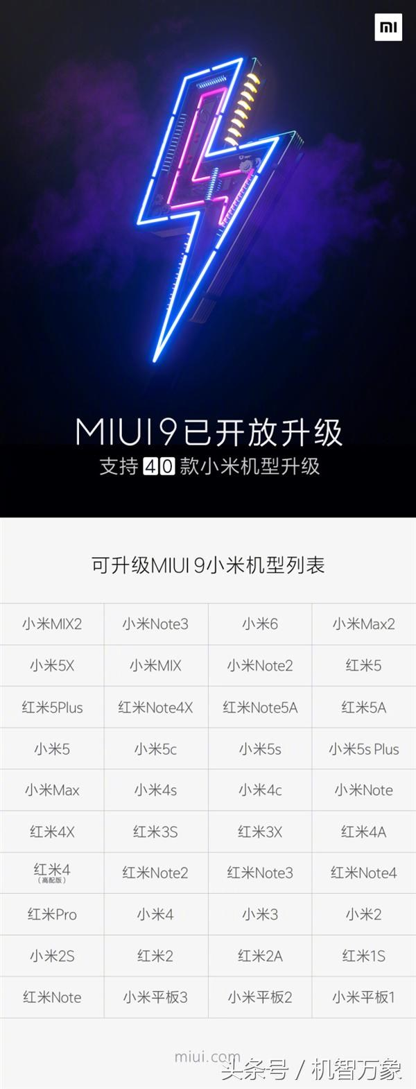 小米2/3s进到最终一批MIUI 9消息推送机器设备名册 全新开发版添加门卡