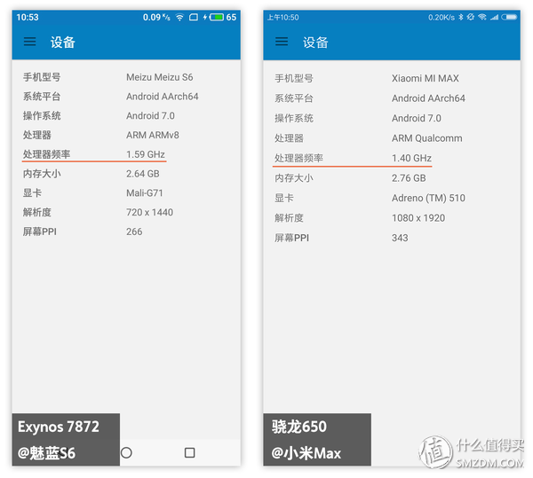 MEIZU 魅族 魅蓝S6 火速开箱评测